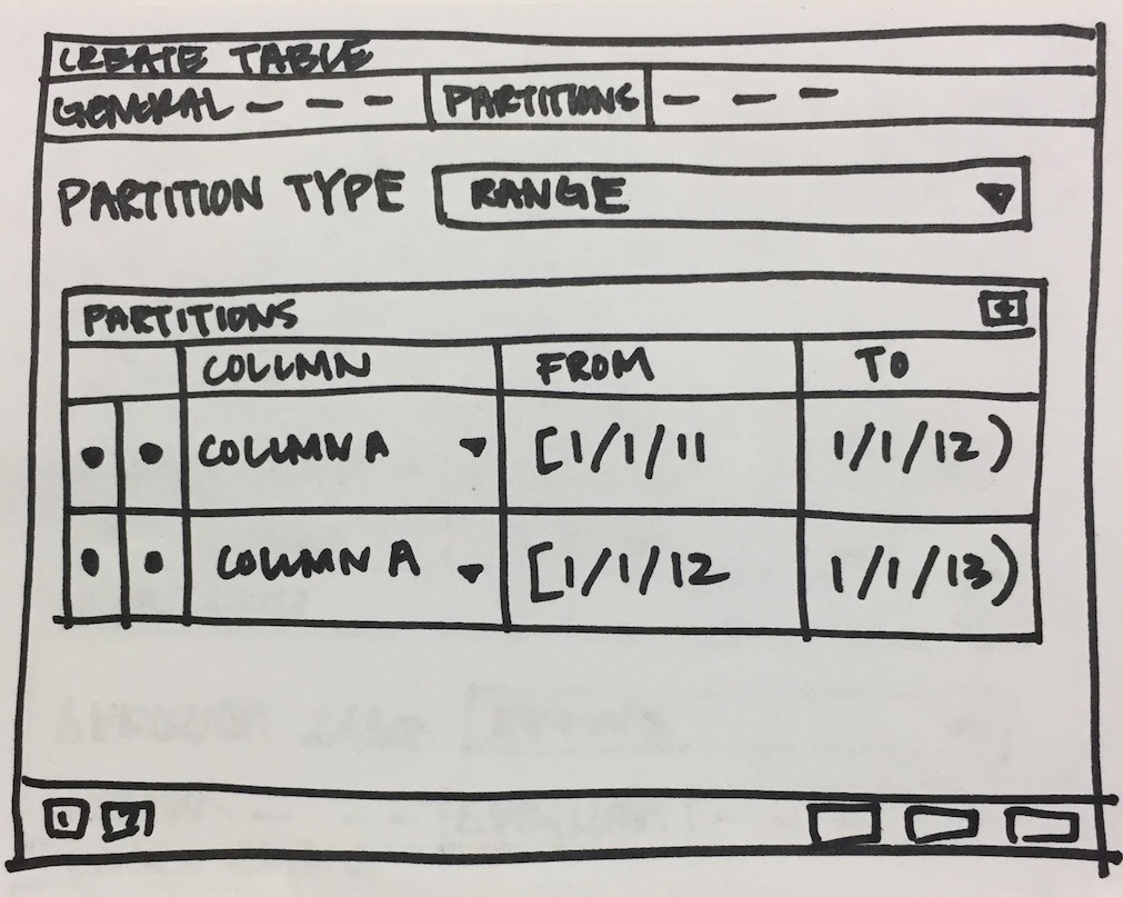 partition-Range2.jpg
