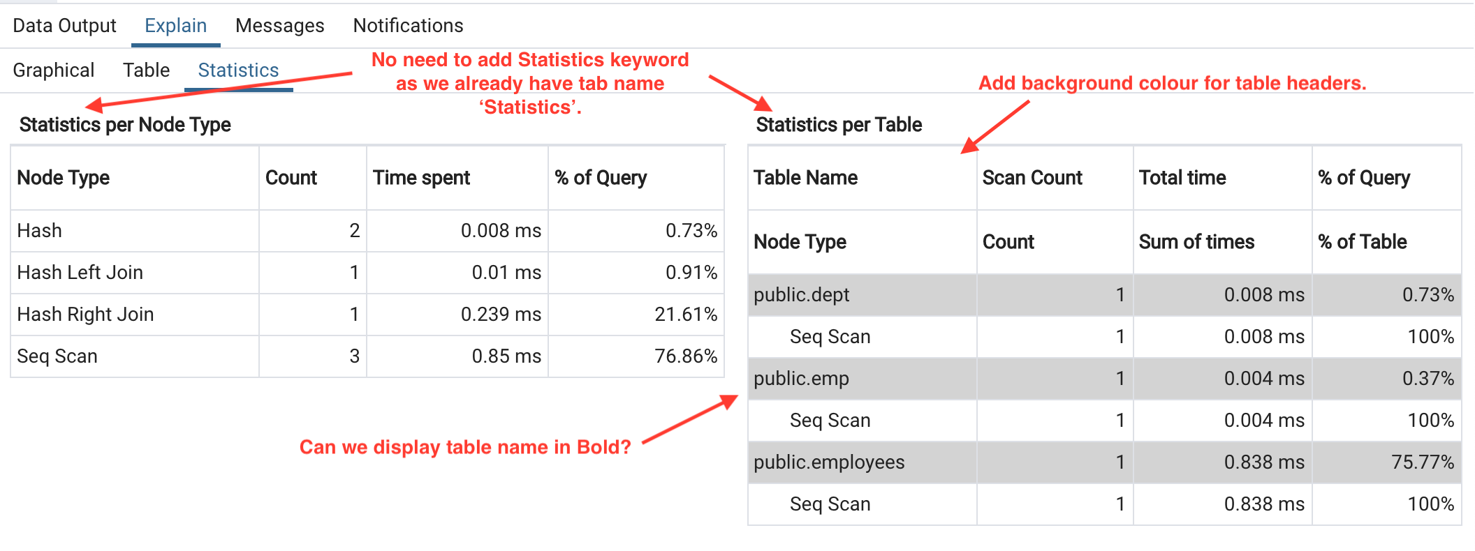pgAdmin_Stats.png