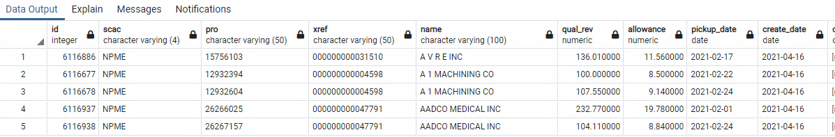pg4_bug_tableOutput.png
