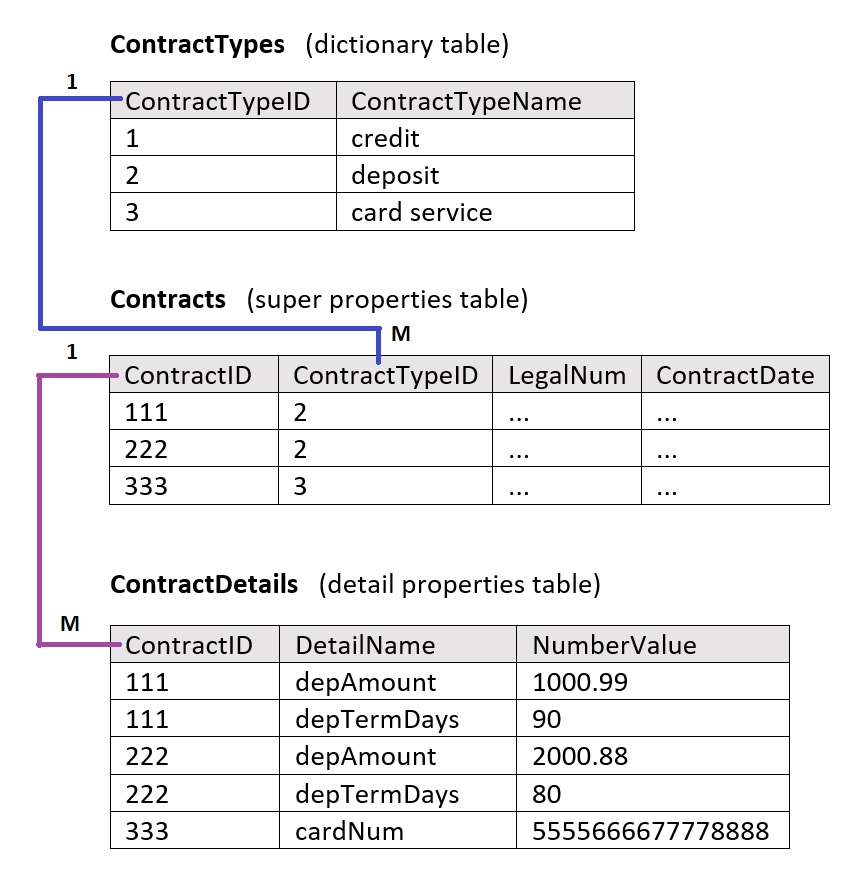 contracts.jpg